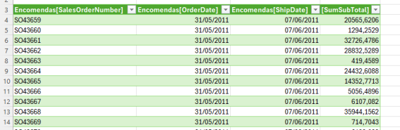 A screenshot of a spreadsheet AI-generated content may be incorrect.