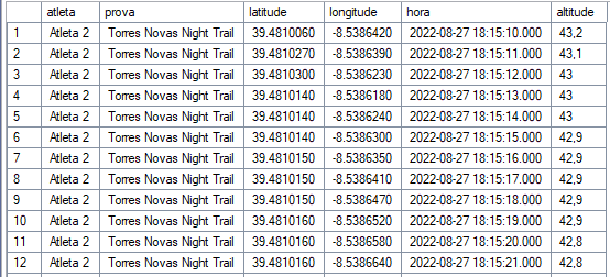 A table with numbers and letters AI-generated content may be incorrect.