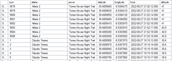 A screenshot of a table AI-generated content may be incorrect.