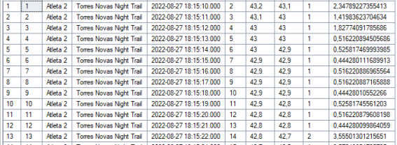 A table with numbers and numbers AI-generated content may be incorrect.