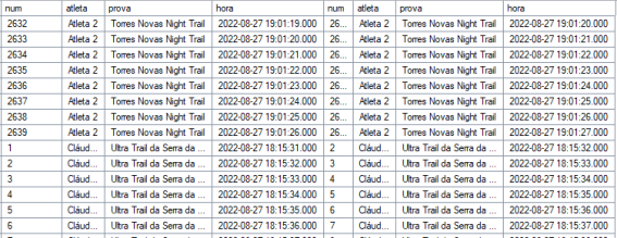 A screenshot of a table AI-generated content may be incorrect.